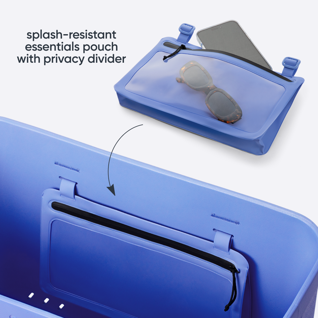 The Sun-Day Tote Wavelength